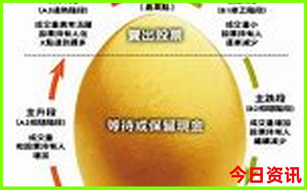 房山八大必去景点